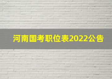 河南国考职位表2022公告