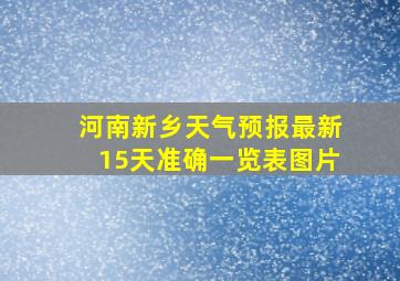 河南新乡天气预报最新15天准确一览表图片