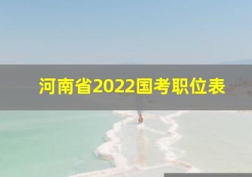 河南省2022国考职位表