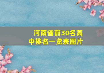 河南省前30名高中排名一览表图片