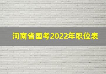 河南省国考2022年职位表