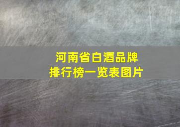 河南省白酒品牌排行榜一览表图片