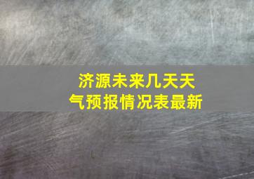 济源未来几天天气预报情况表最新