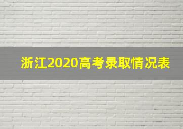 浙江2020高考录取情况表