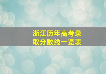 浙江历年高考录取分数线一览表