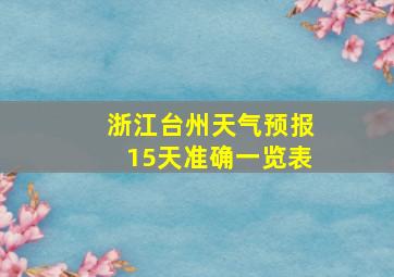 浙江台州天气预报15天准确一览表