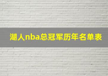 湖人nba总冠军历年名单表