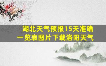 湖北天气预报15天准确一览表图片下载洛阳天气