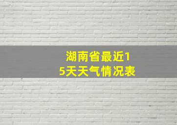 湖南省最近15天天气情况表