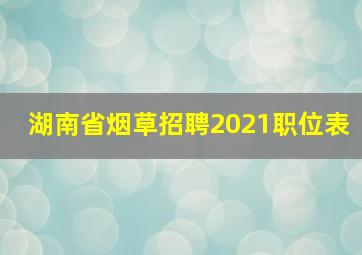 湖南省烟草招聘2021职位表