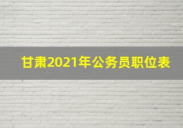 甘肃2021年公务员职位表