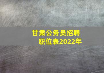 甘肃公务员招聘职位表2022年