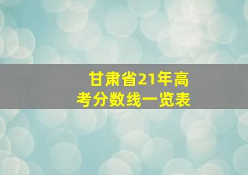 甘肃省21年高考分数线一览表