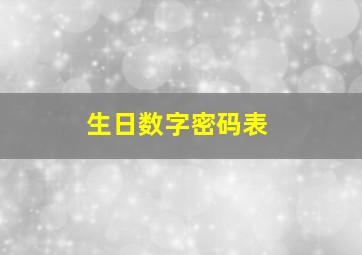 生日数字密码表