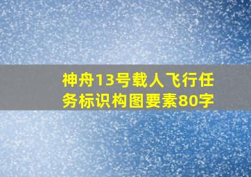 神舟13号载人飞行任务标识构图要素80字