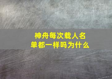 神舟每次载人名单都一样吗为什么