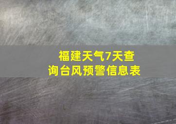 福建天气7天查询台风预警信息表