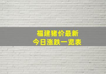 福建猪价最新今日涨跌一览表