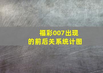 福彩007出现的前后关系统计图