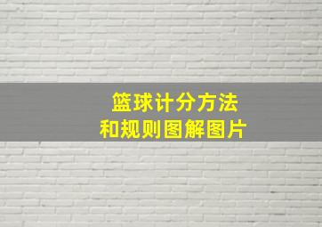 篮球计分方法和规则图解图片