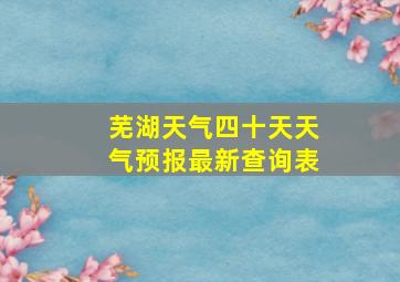 芜湖天气四十天天气预报最新查询表