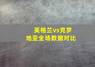 英格兰vs克罗地亚全场数据对比