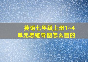 英语七年级上册1~4单元思维导图怎么画的