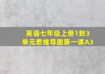 英语七年级上册1到3单元思维导图第一课A3