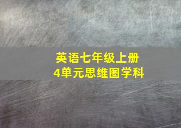 英语七年级上册4单元思维图学科