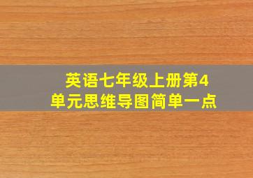 英语七年级上册第4单元思维导图简单一点