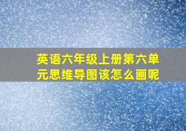 英语六年级上册第六单元思维导图该怎么画呢