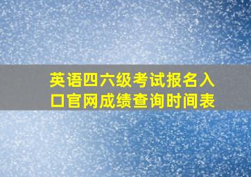 英语四六级考试报名入口官网成绩查询时间表