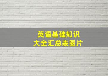 英语基础知识大全汇总表图片