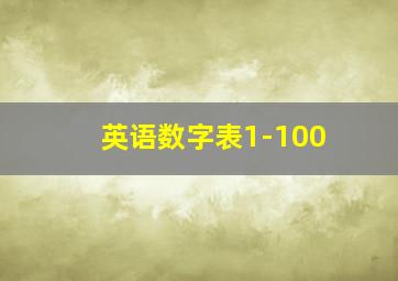 英语数字表1-100