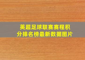 英超足球联赛赛程积分排名榜最新数据图片