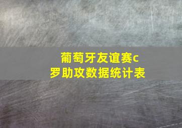 葡萄牙友谊赛c罗助攻数据统计表