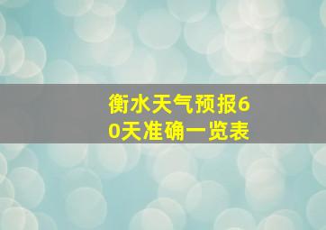 衡水天气预报60天准确一览表