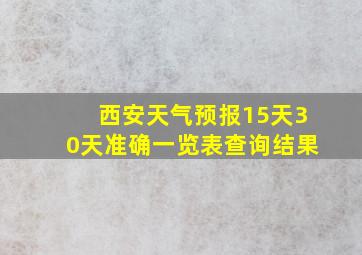 西安天气预报15天30天准确一览表查询结果