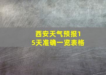 西安天气预报15天准确一览表格