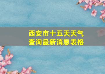 西安市十五天天气查询最新消息表格