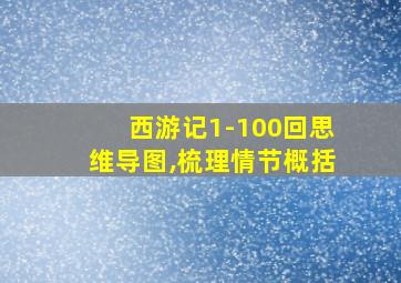 西游记1-100回思维导图,梳理情节概括