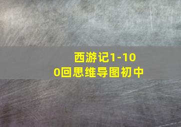 西游记1-100回思维导图初中