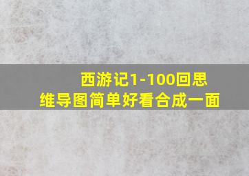 西游记1-100回思维导图简单好看合成一面