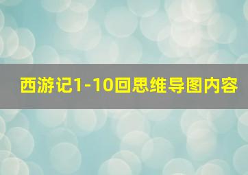 西游记1-10回思维导图内容