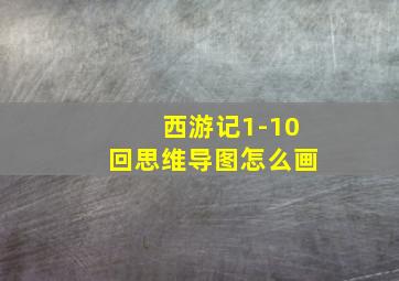 西游记1-10回思维导图怎么画