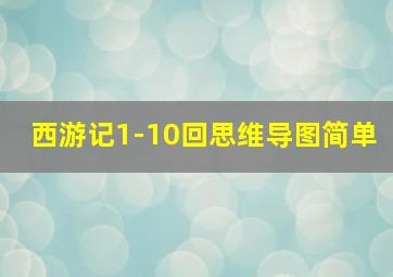 西游记1-10回思维导图简单