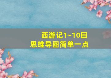 西游记1~10回思维导图简单一点