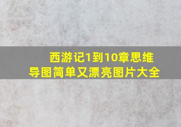 西游记1到10章思维导图简单又漂亮图片大全