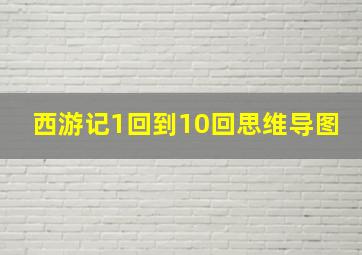 西游记1回到10回思维导图