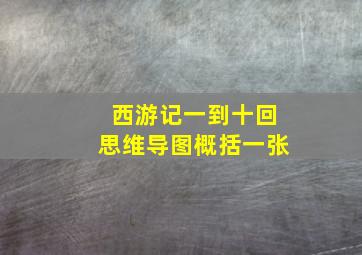 西游记一到十回思维导图概括一张